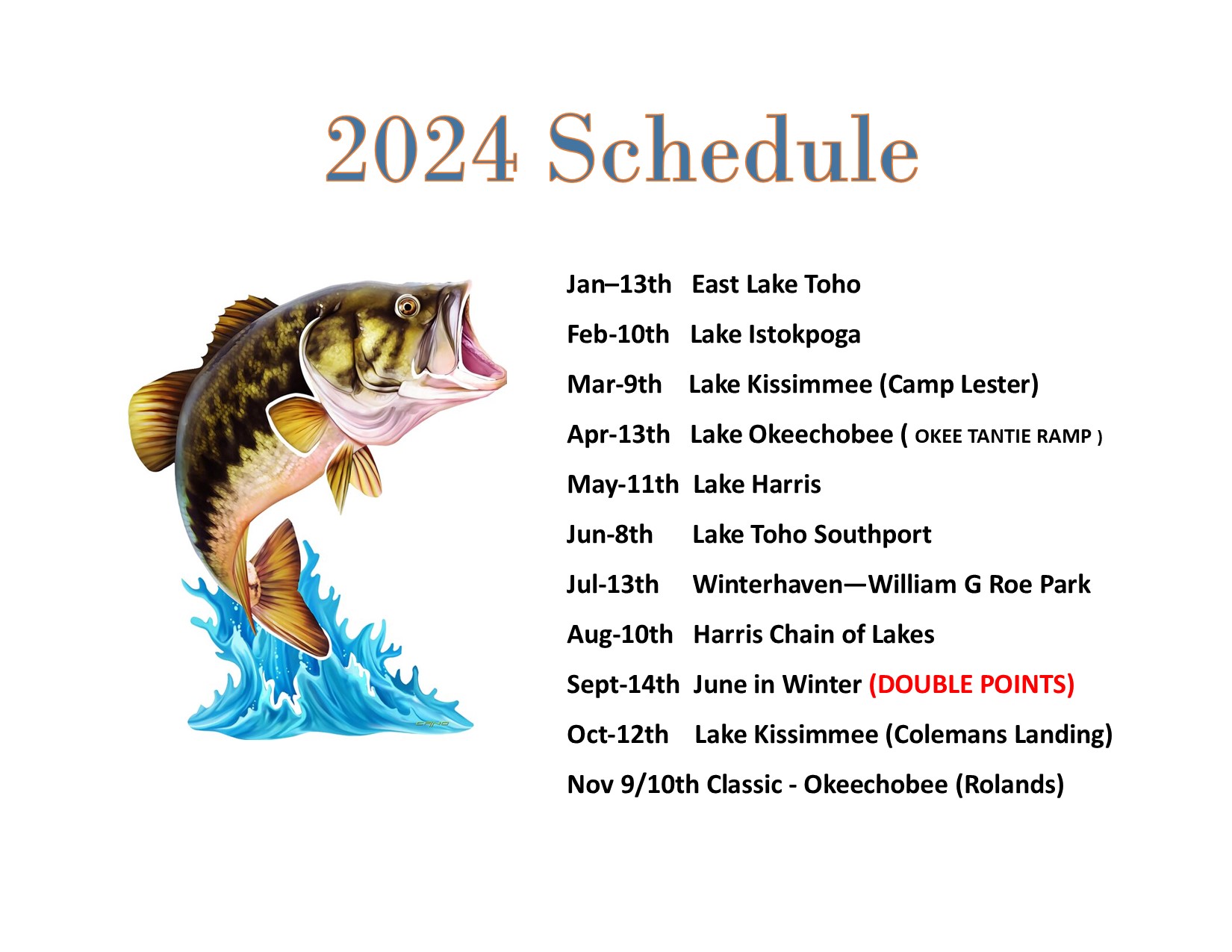 Bay Area Bassmasters Anglers!